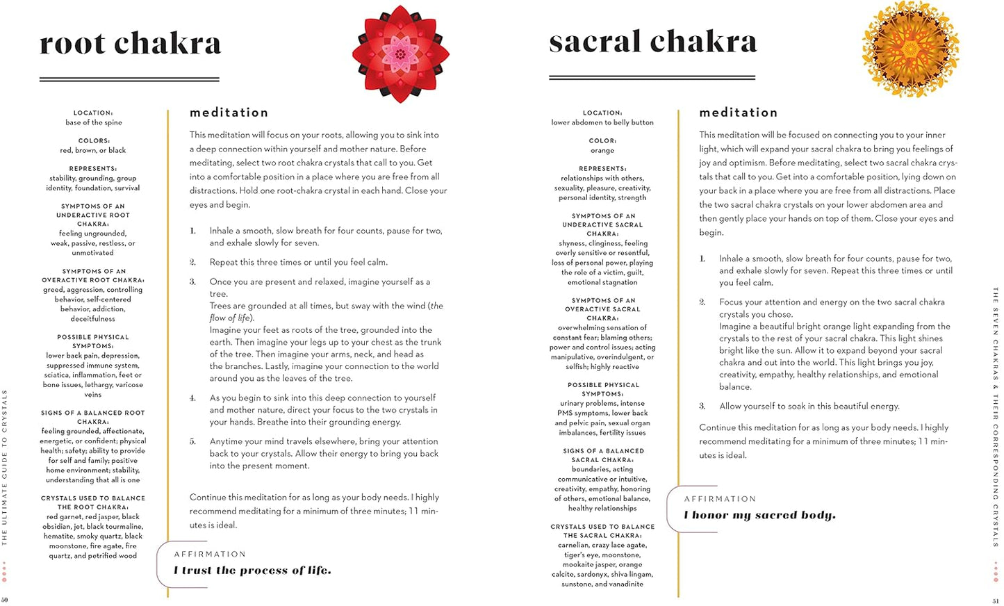 The Ultimate Guide To Crystals