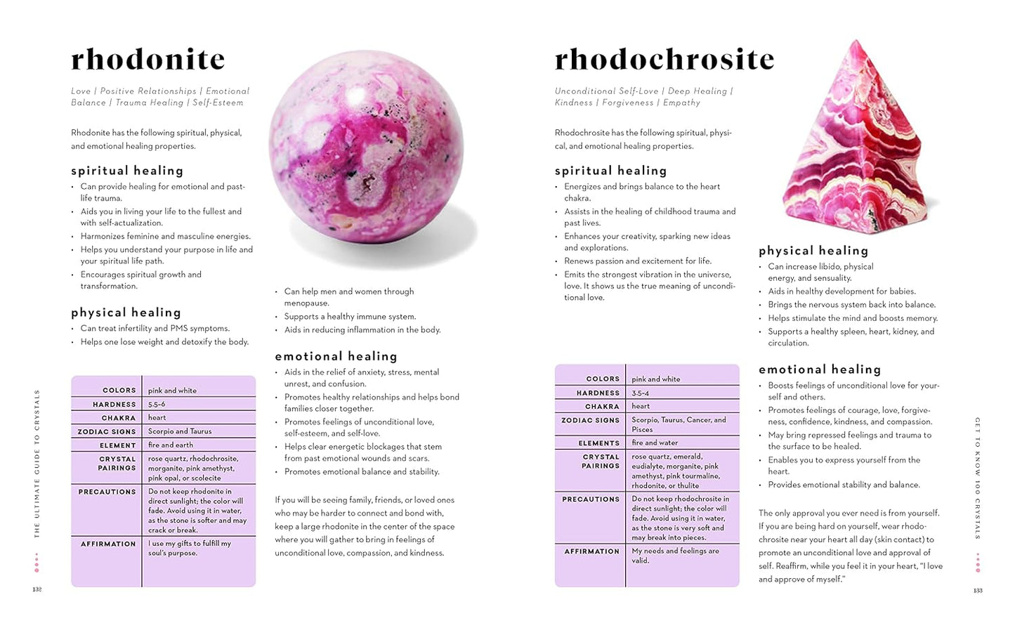 The Ultimate Guide To Crystals