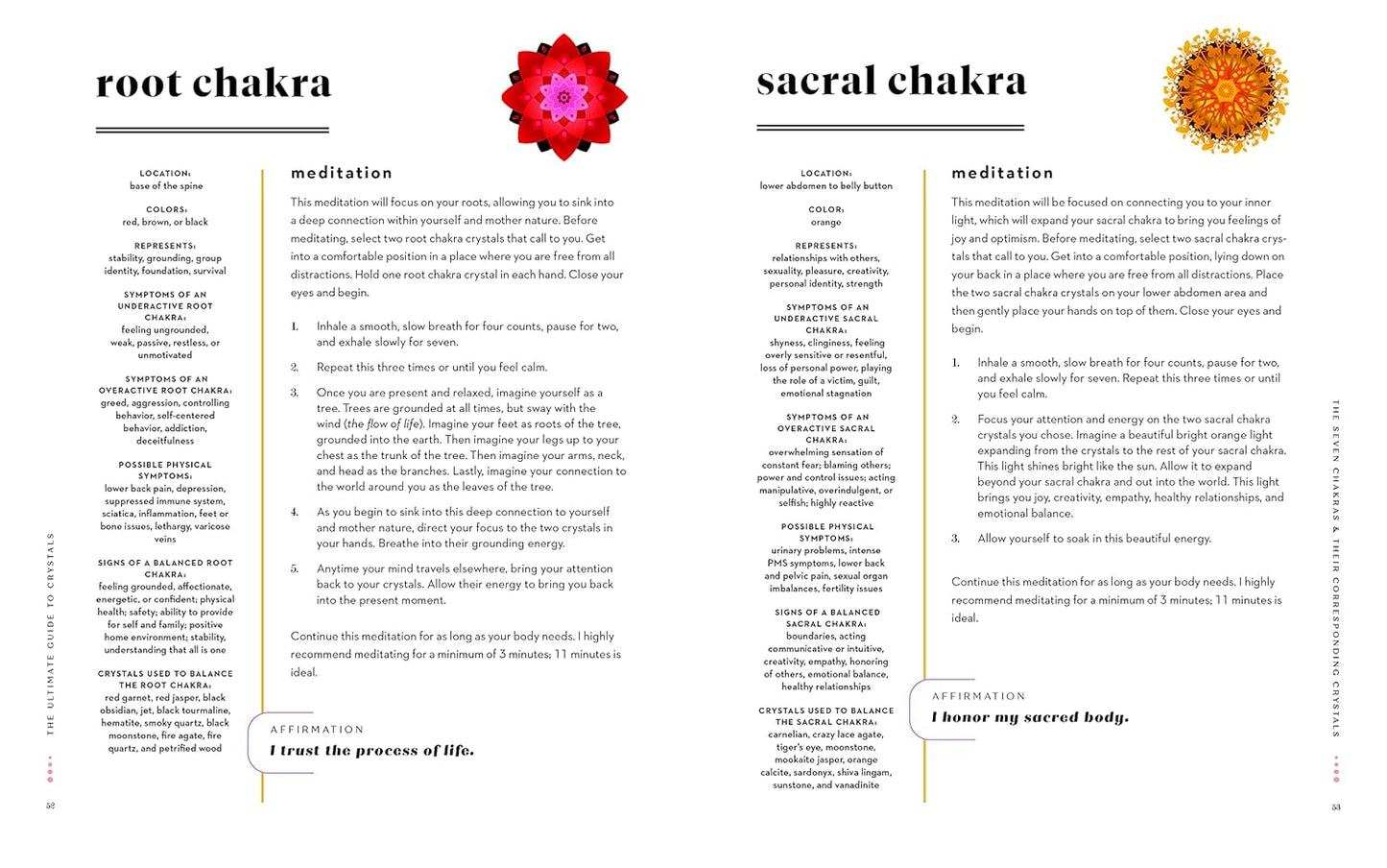 The Ultimate Guide To Crystals