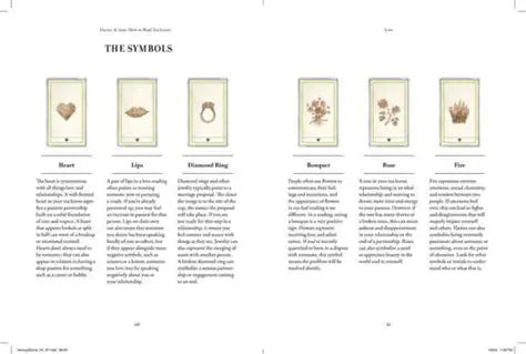 Harney & Sons How To Read Tea Leaves